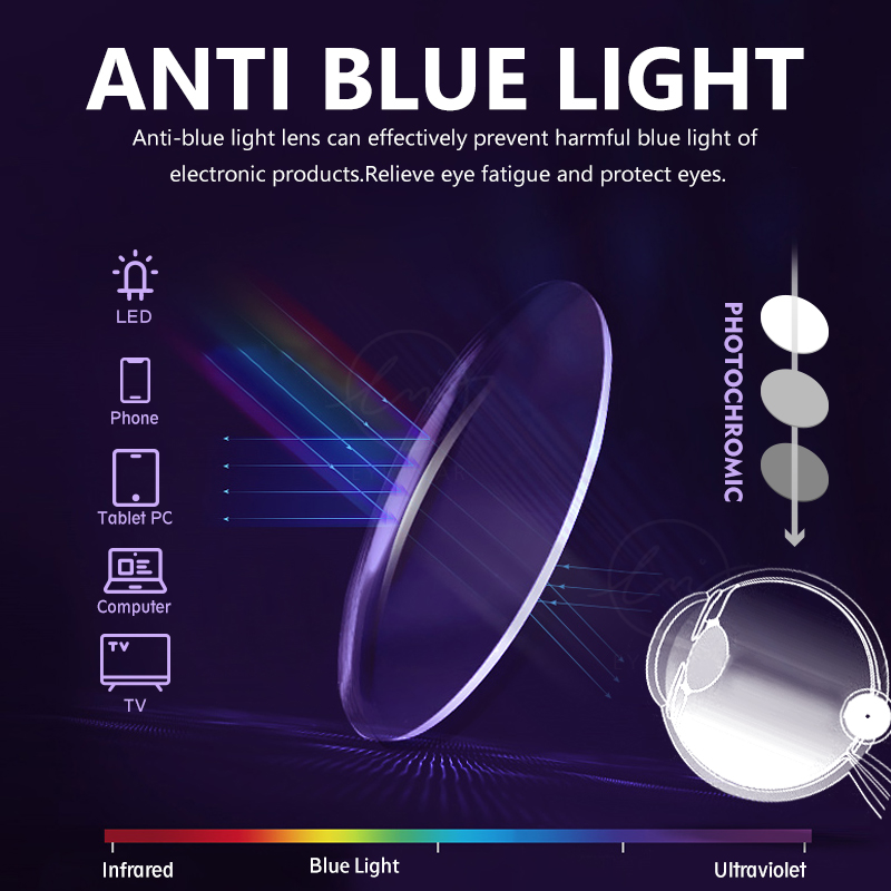 LM New Photochromic Anti Blue  - Photography Lighting Game 评论和价格
