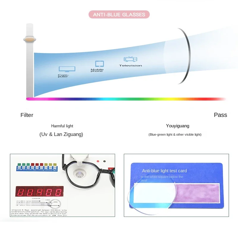 Blue Light Blocking Glasses fo - Photography Lighting Game 评论和价格
