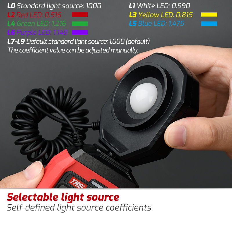 Lux/Fc Photometer Environmenta - Photography Lighting Meter 评论和价格